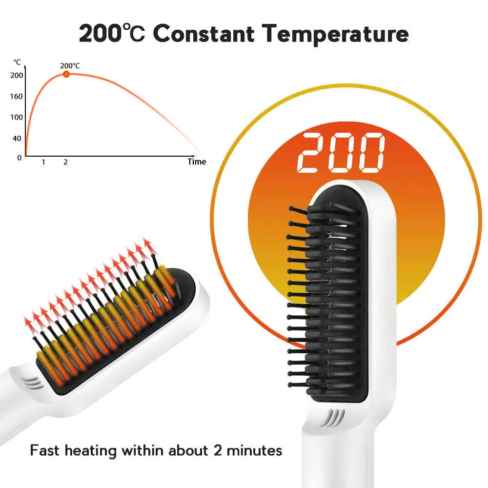 SILK ROLLA Wireless Ceramic Hair Straightener Brush