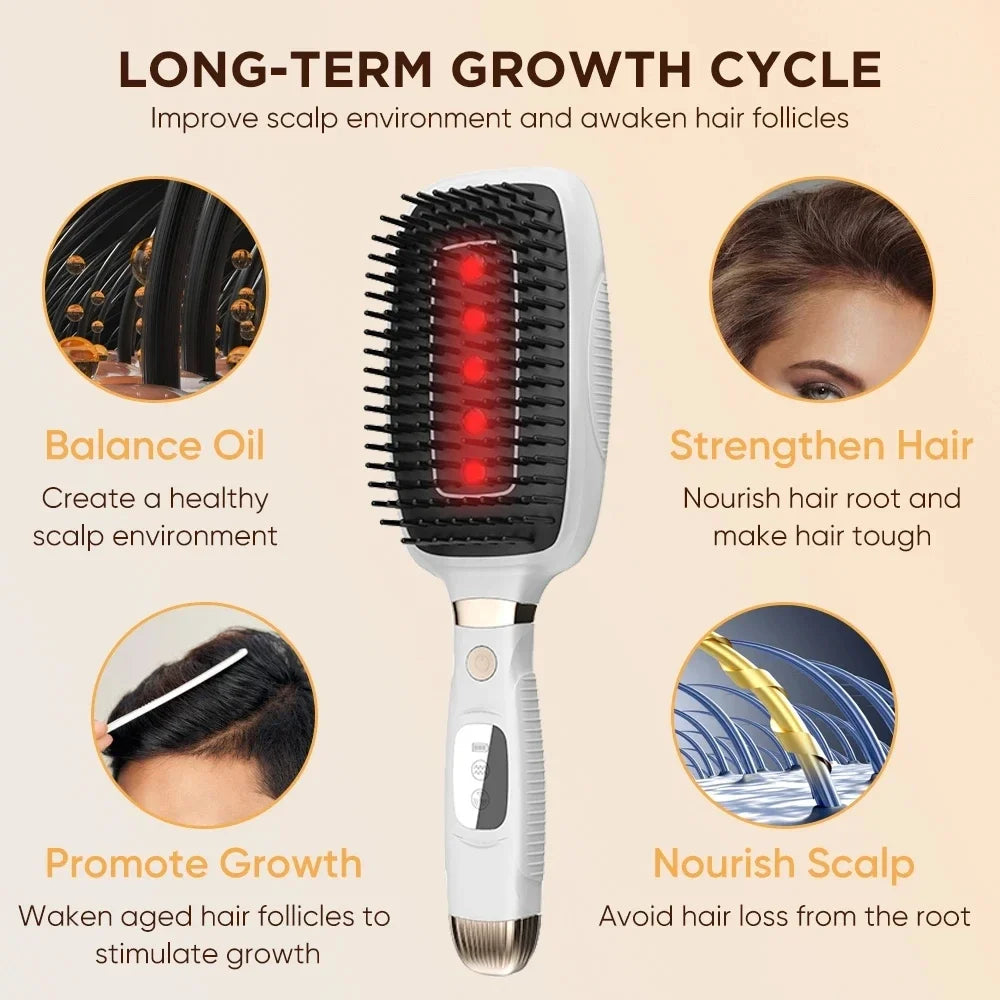 SILK ROLLA Advanced 3-in-1 Scalp & Hair Care Massage Brush with Red Light Therapy
