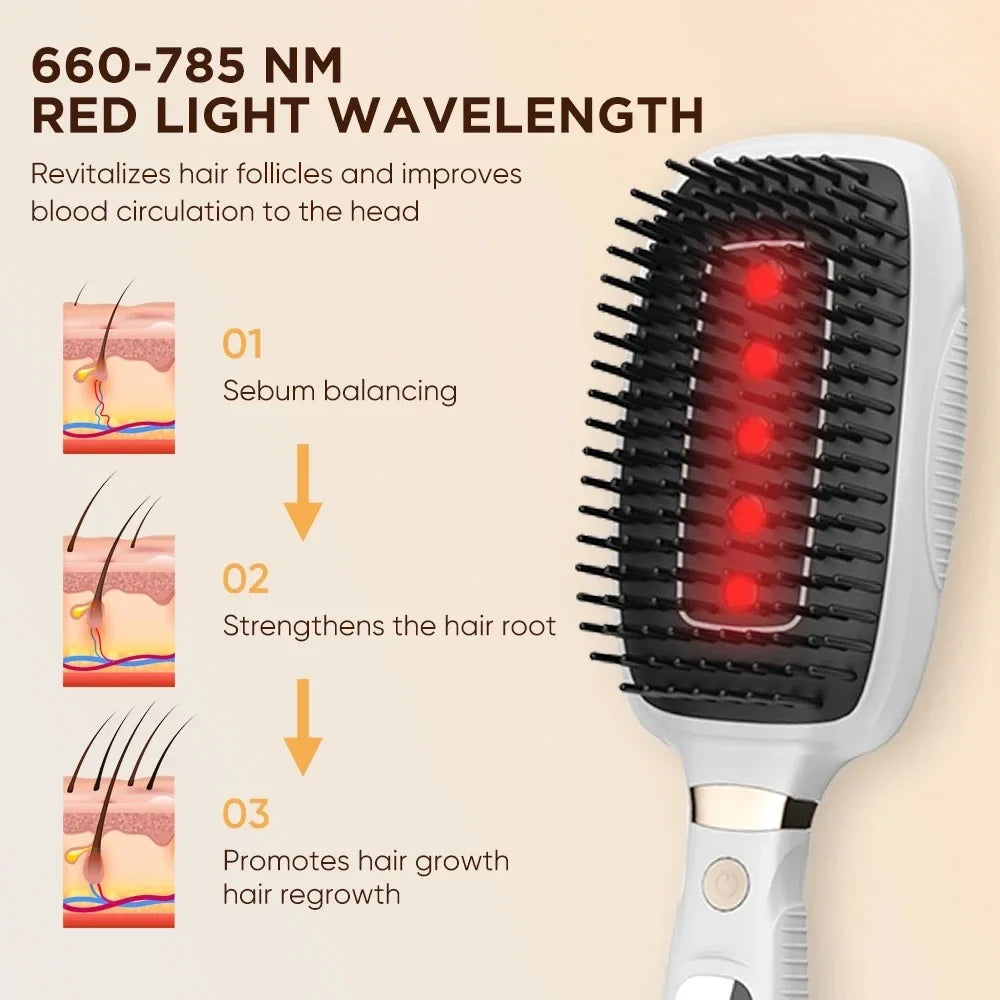 SILK ROLLA Advanced 3-in-1 Scalp & Hair Care Massage Brush with Red Light Therapy