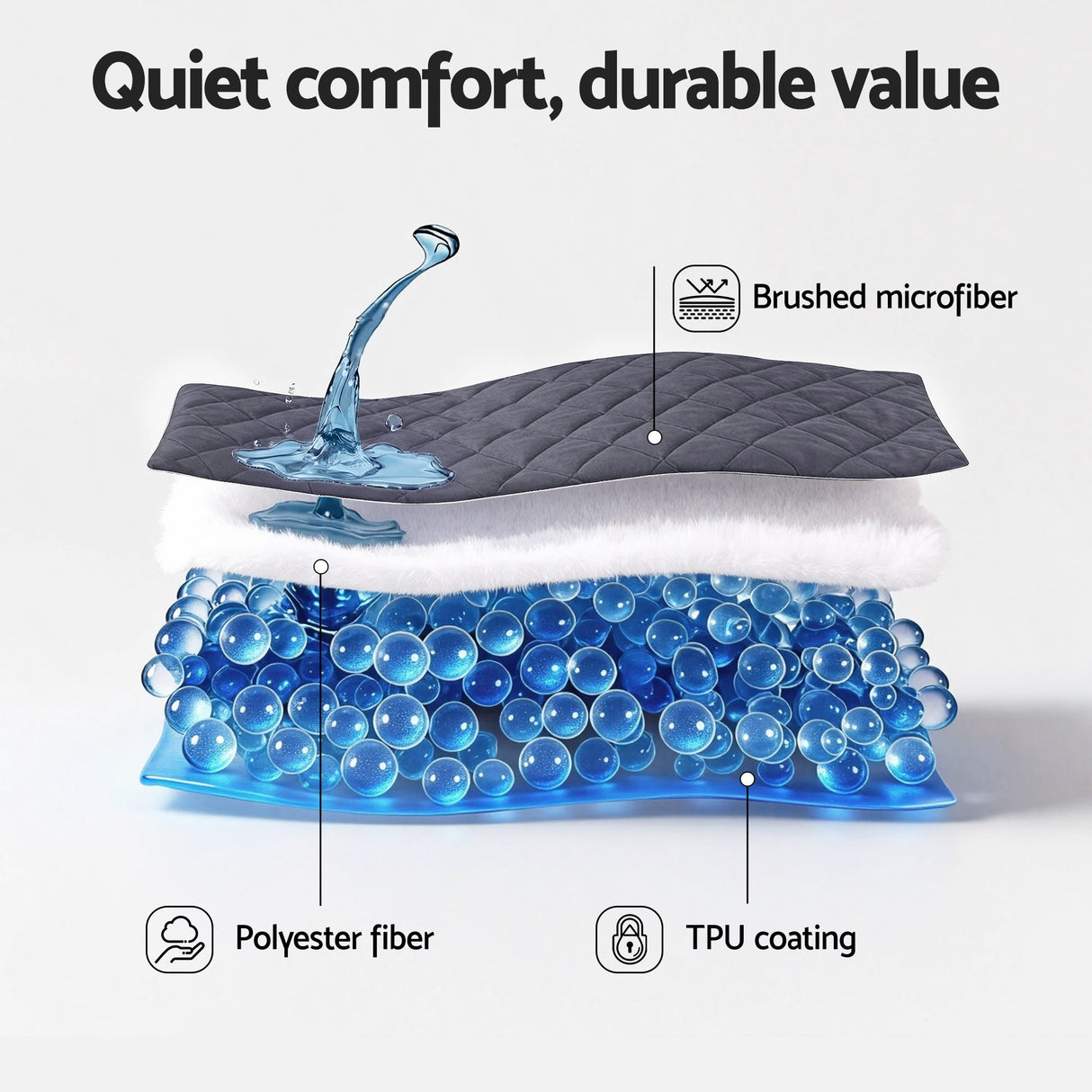 Water-Resistant Microfibre Mattress Protector - Silk Rolla