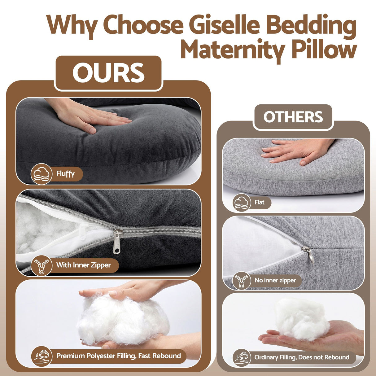 Full Body Pregnancy Support Pillow