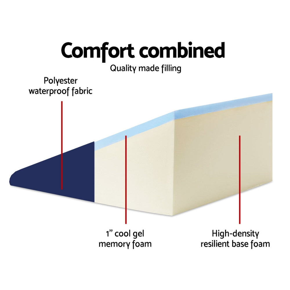 Memory Foam Bed Wedge Pillow for Neck and Back Support