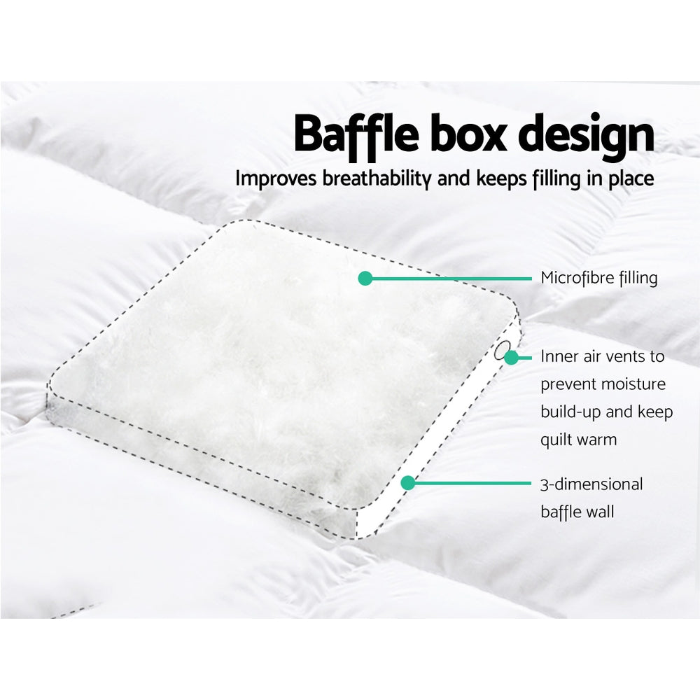 Pillowtop Mattress Topper for Plush Comfort & Support