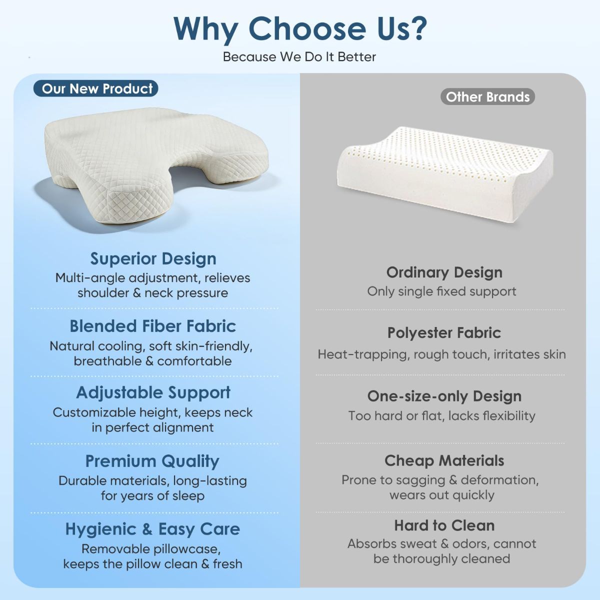 Memory Foam Arm Pillow for Side Sleepers
