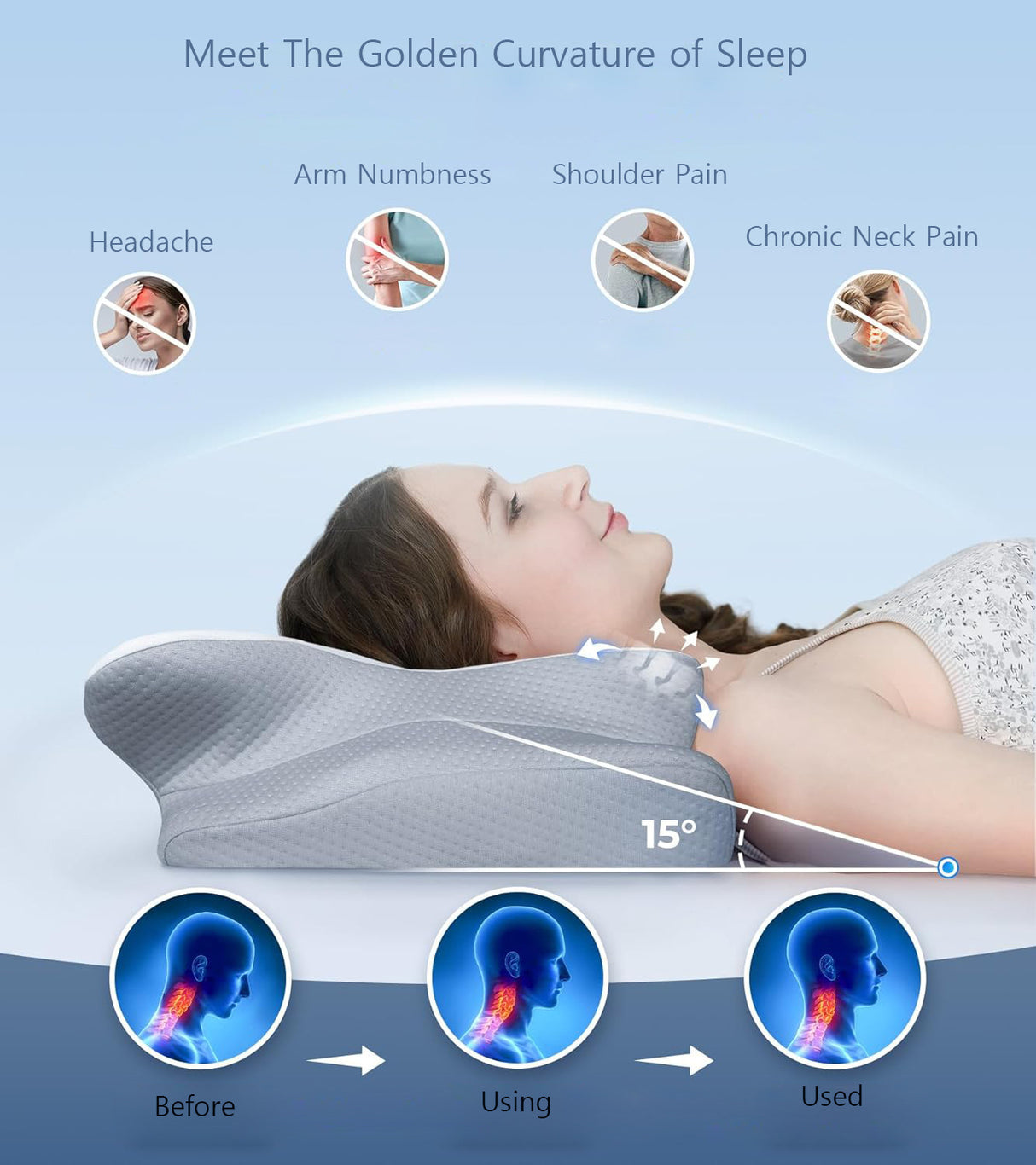 Contour Memory Foam Pillow for Neck & Shoulder Support