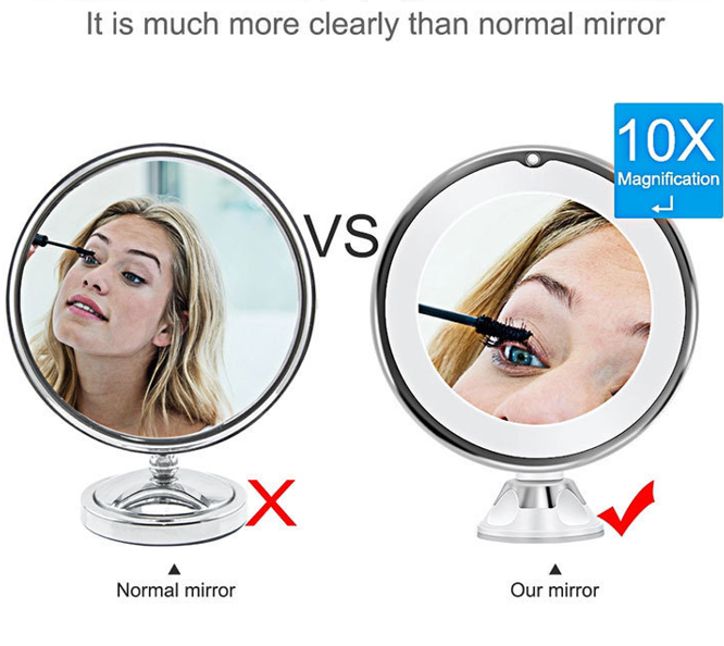 10X Magnifying Suction Cup LED Makeup Mirror
