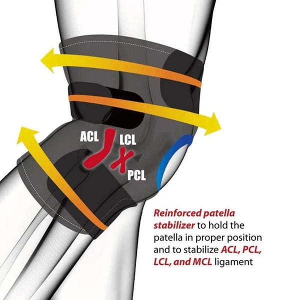 Compression Knee Brace for Joint Stability