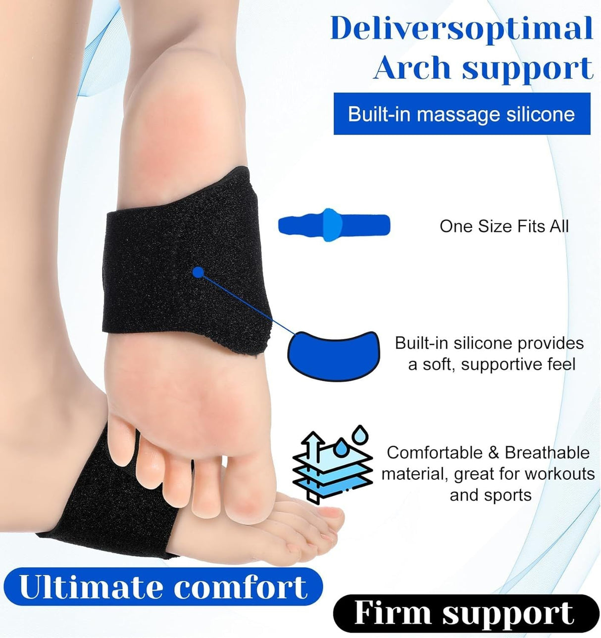 Plantar Fasciitis Arch Support Pads