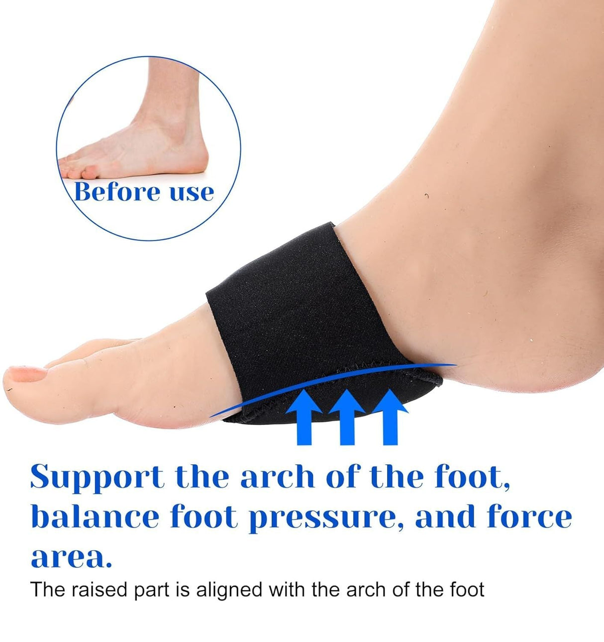 Plantar Fasciitis Arch Support Pads