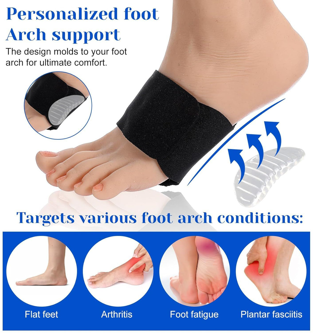 Plantar Fasciitis Arch Support Pads