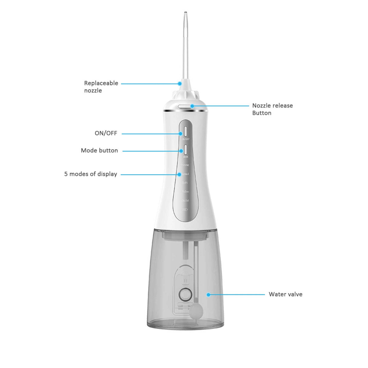 Portable Oral Irrigator - Rechargeable Water Dental Flosser Teeth Cleaner