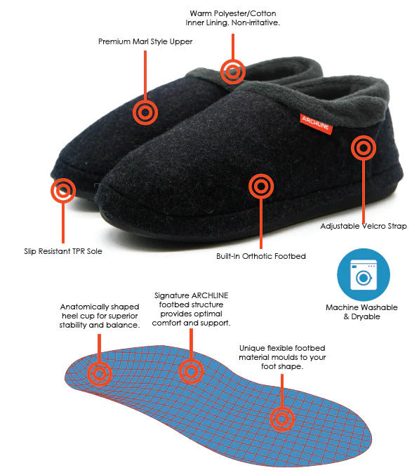 ARCHLINE Orthotic Slippers CLOSED Arch Scuffs Orthopedic Moccasins Shoes - Charcoal Marle