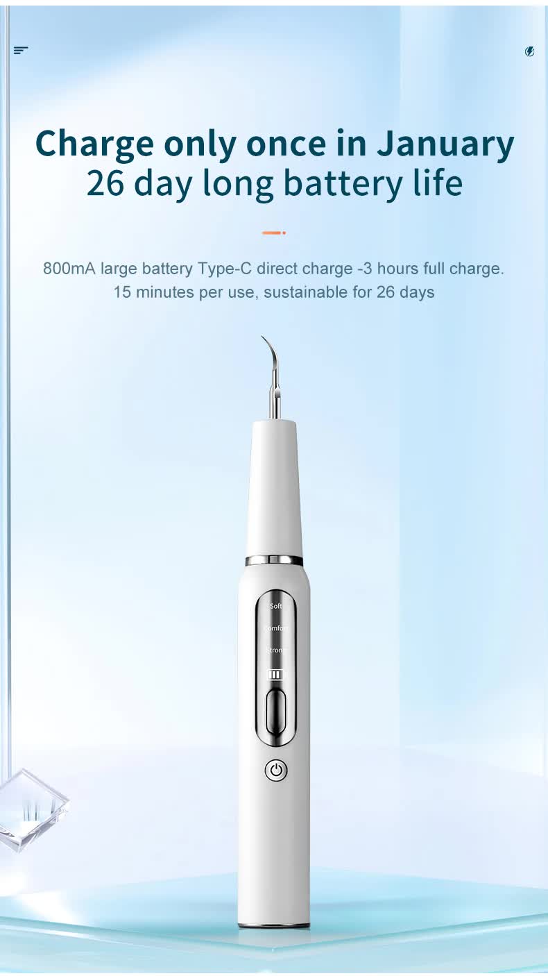 Ultrasonic Dental Cleaner Kit – Electric Plaque & Tartar Remover, Rechargeable Teeth Scaler
