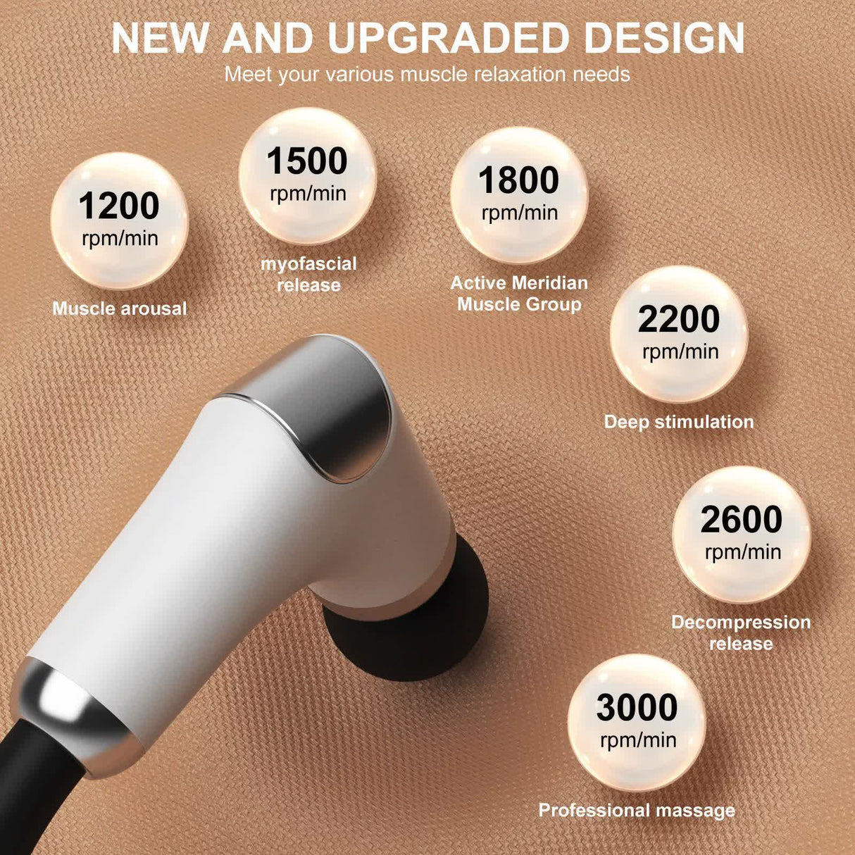 Long-Handle Percussion Massage Gun - Adjustable Speed Muscle Relief Massager with 4 Heads