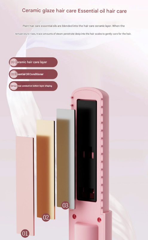 SILK ROLLA Portable Hair Straightener – Cordless 2-In-1 Travel Hair Styler with LCD Display