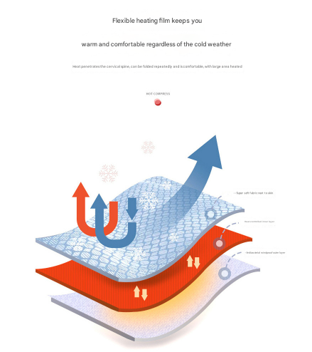 Electric Heated Scarf - Portable Puffer Neck Warmer