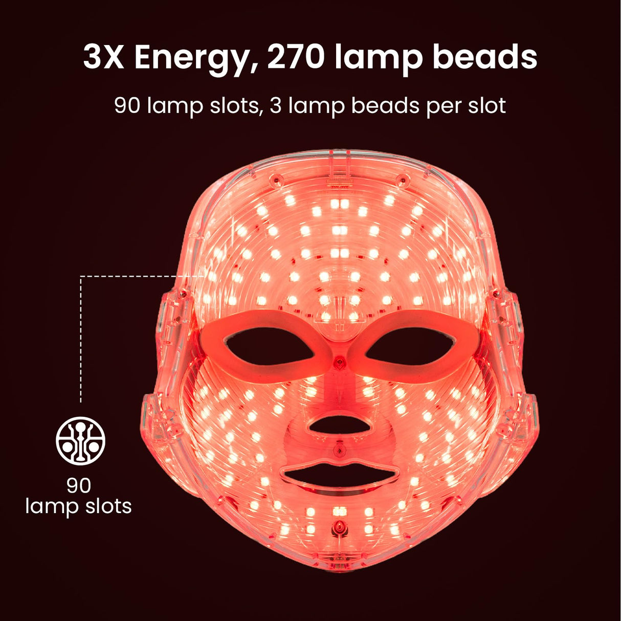 LED Light Therapy Face Mask