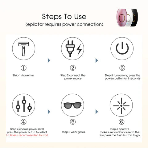 SILK ROLLA IPL Laser Hair Removal Device
