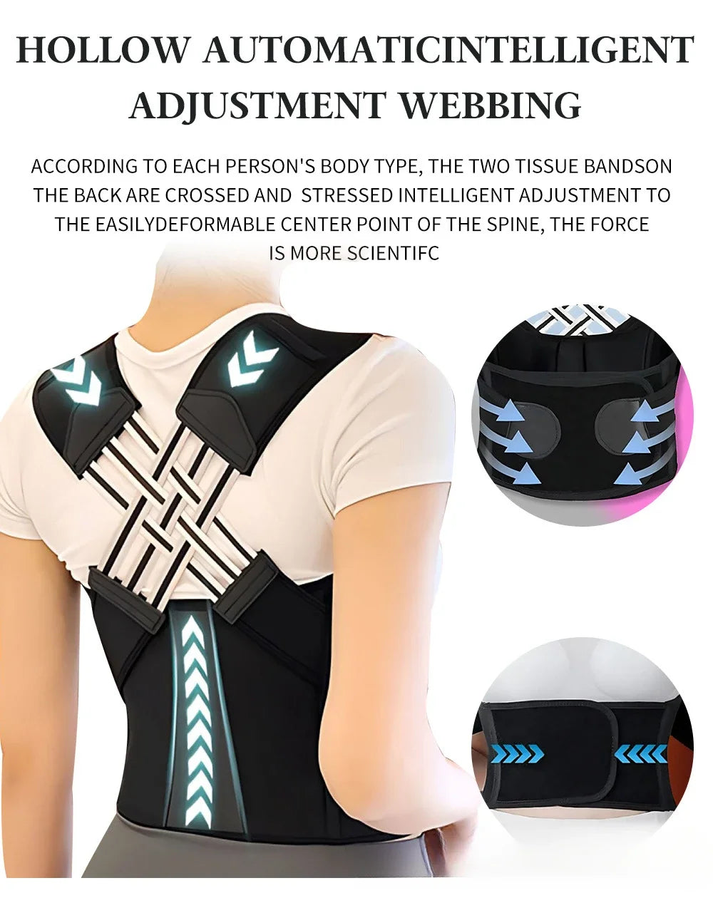 Adjustable Back Brace Posture Corrector