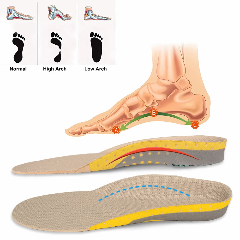 Orthotic Insoles Arch Support Gel Cushion
