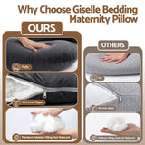 Full Body Pregnancy Support Pillow