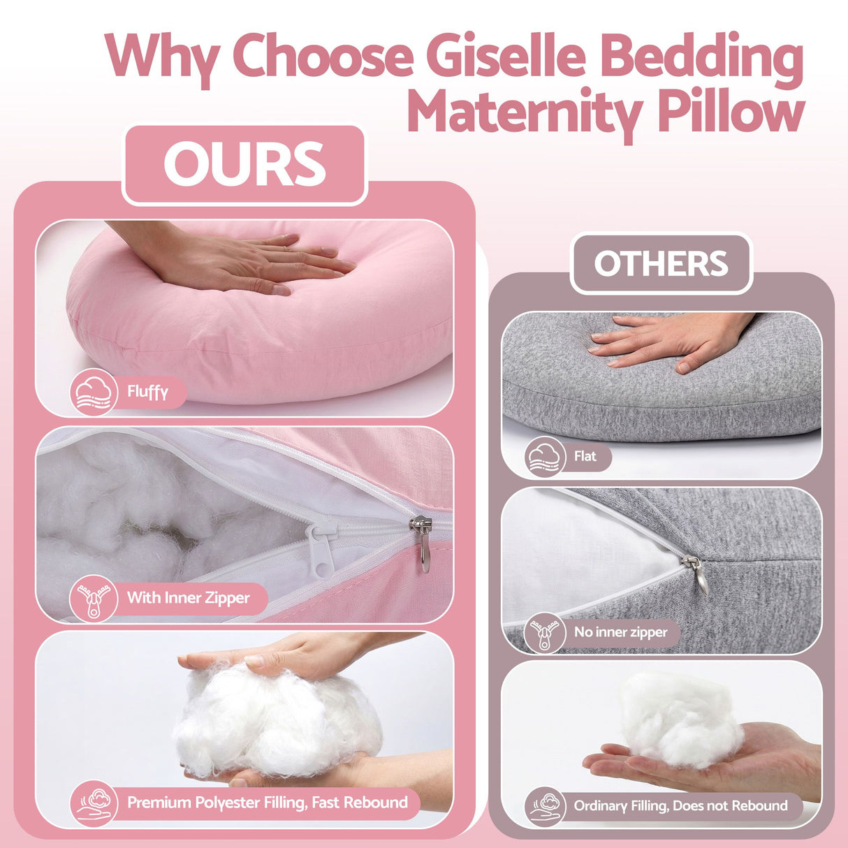 Full Body Pregnancy Pillow for Sleeping