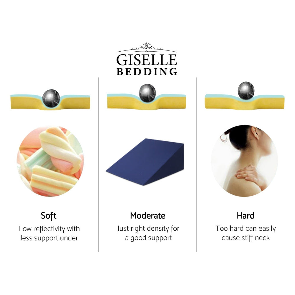 Memory Foam Bed Wedge Pillow for Neck and Back Support