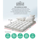 Pillowtop Mattress Topper for Plush Comfort & Support