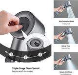 High Pressure Filtered Handheld Shower Head