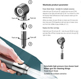 High Pressure Filtered Handheld Shower Head