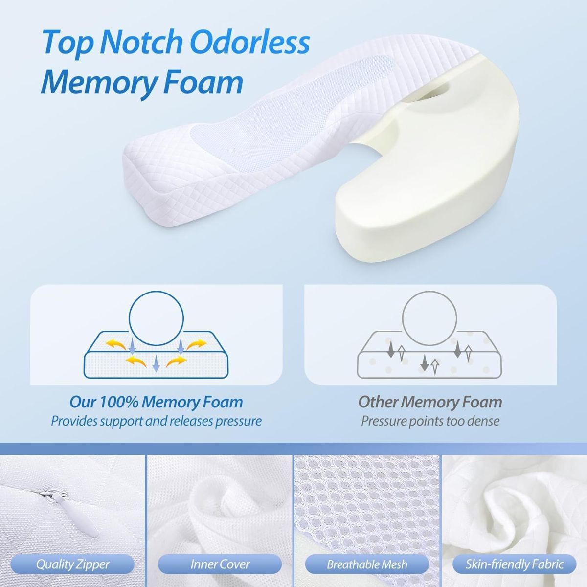 Ergonomic Memory Foam Arm Pillow for Side Sleepers