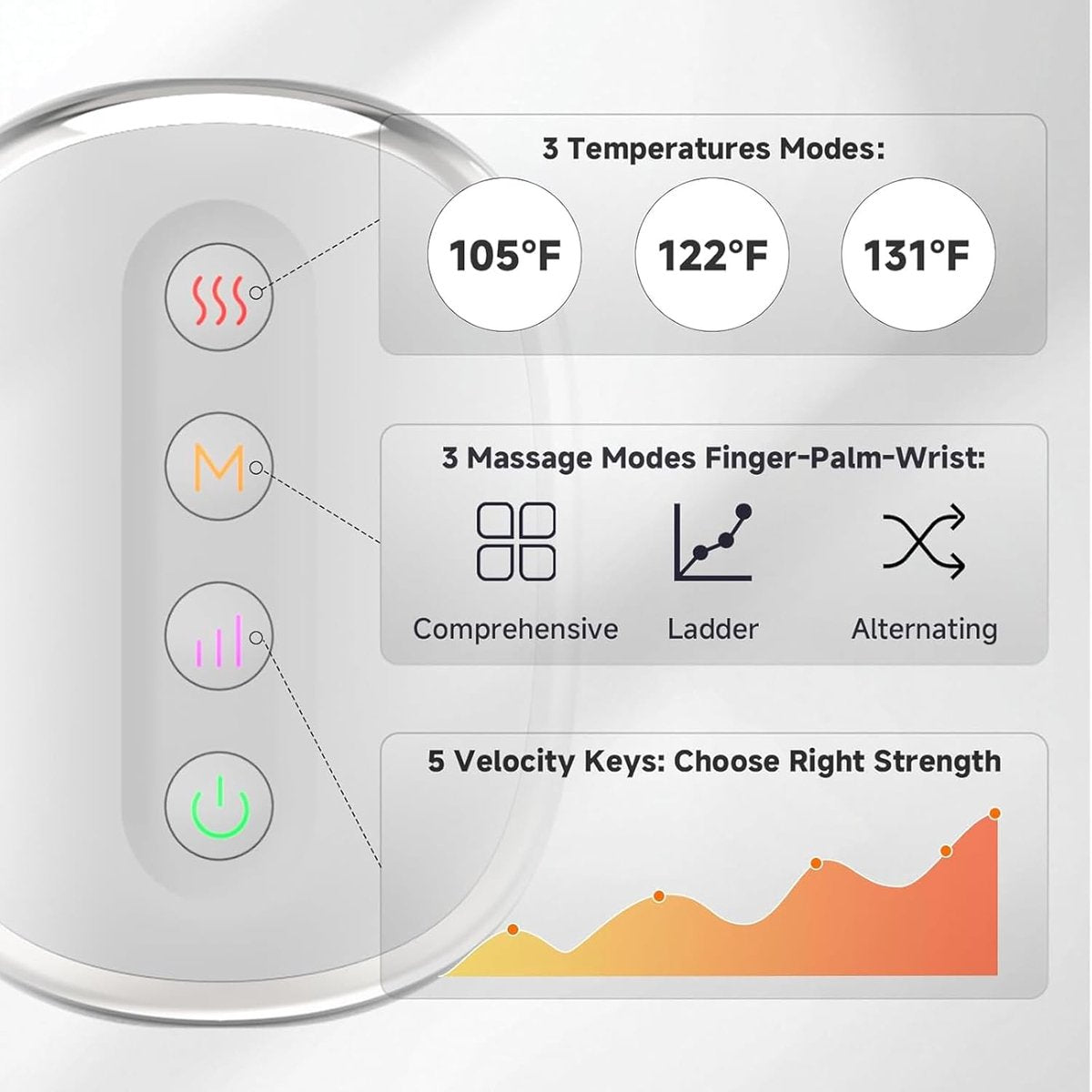 Rechargeable Hand Massager with Heat & Compression
