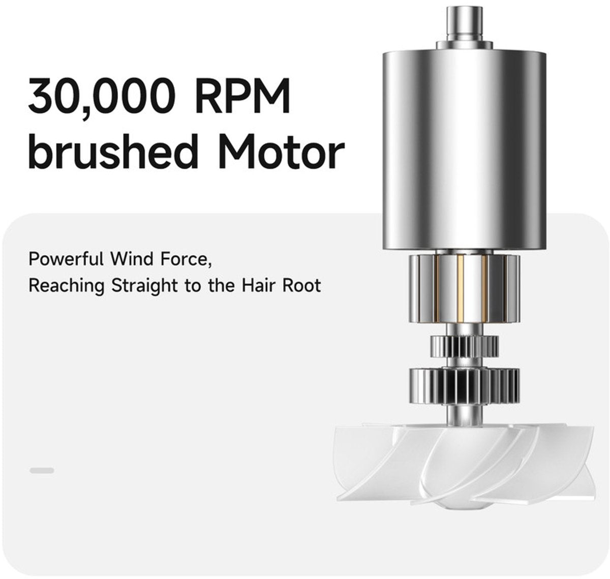 SILK ROLLA Professional Cordless Hair Dryer with LED Display