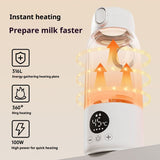 Portable Bottle Warmer 16.9oz Bottle Warmer for Travel, Fast Heating for Breast Milk Formula & Water, Long Battery Life &Large Capacity, Suitable for Baby Outdoor