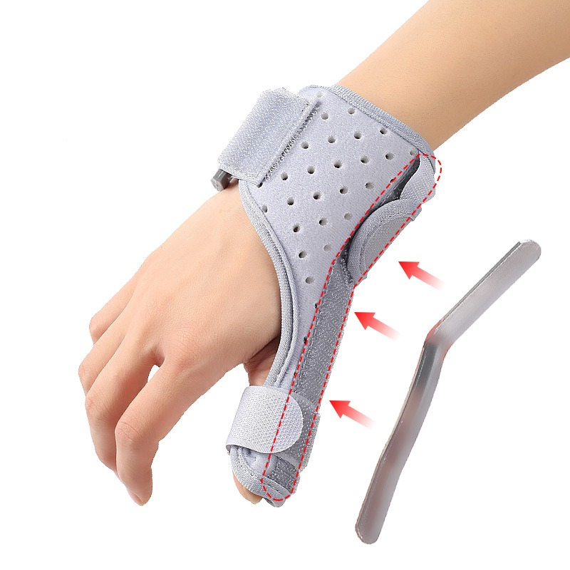 Adjustable Thumb Support Brace with Wrist Stabiliser