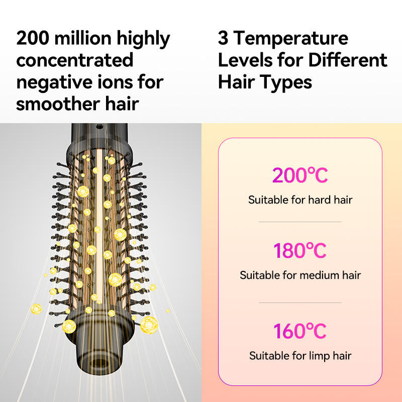 SILK ROLLA Professional Cordless Thermal Volume Brush