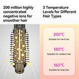 SILK ROLLA Professional Cordless Thermal Volume Brush