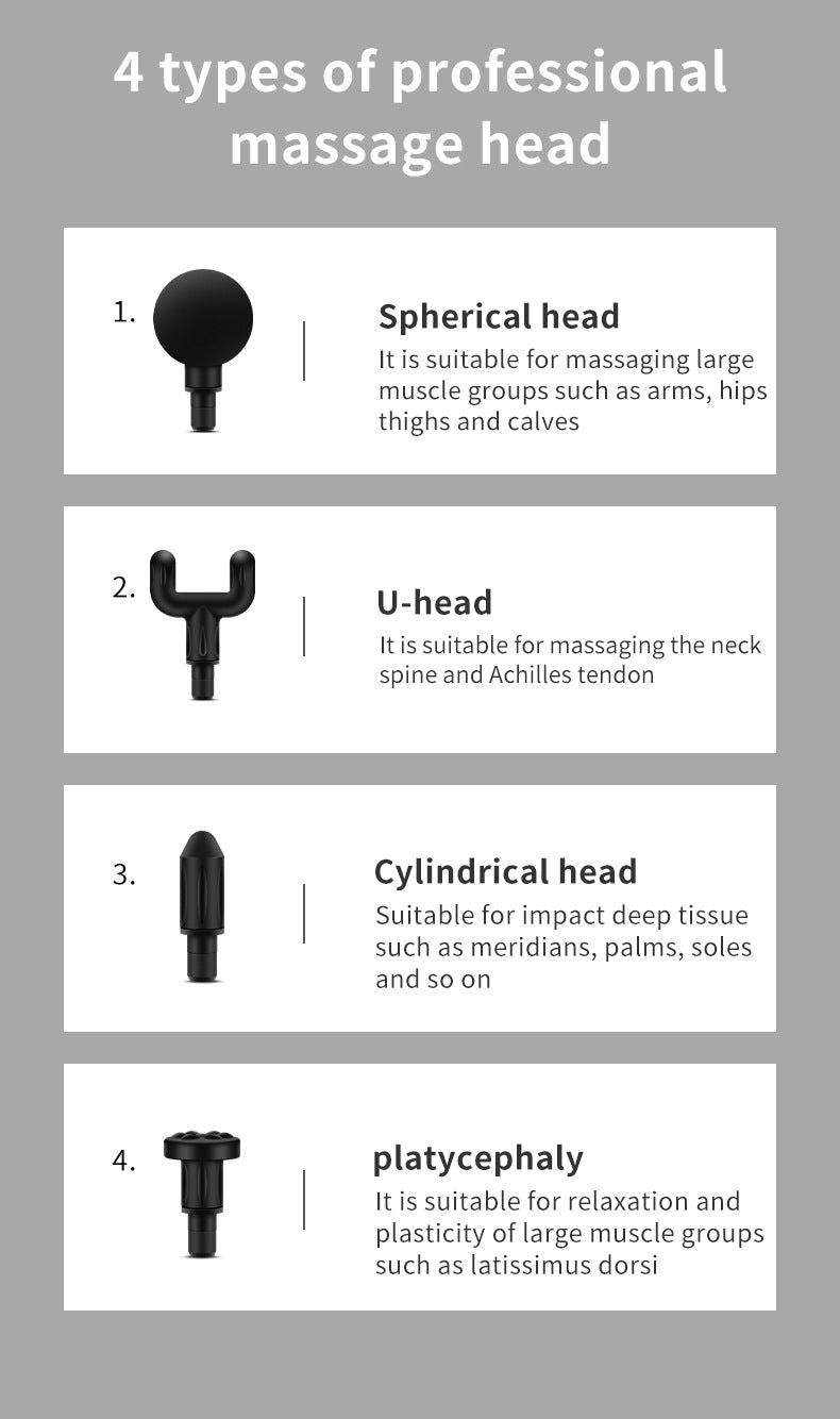 Compact Deep Tissue Massage Gun