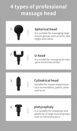 Compact Deep Tissue Massage Gun
