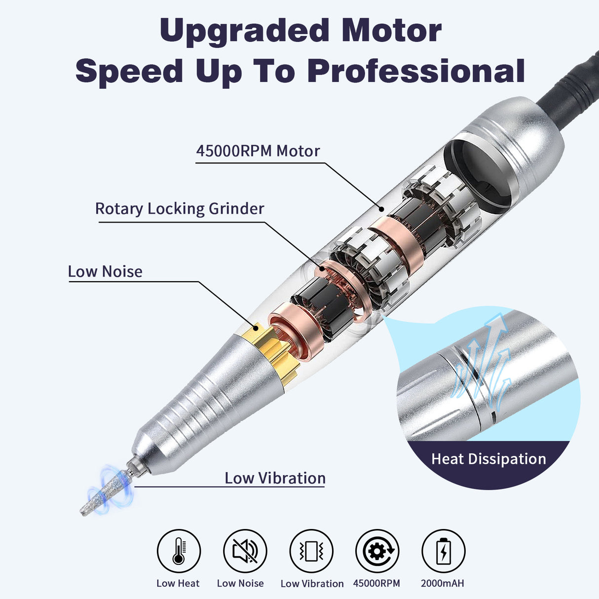 Professional Electric Nail Drill, 45000RPM Rechargeable Nail Grinder Polisher