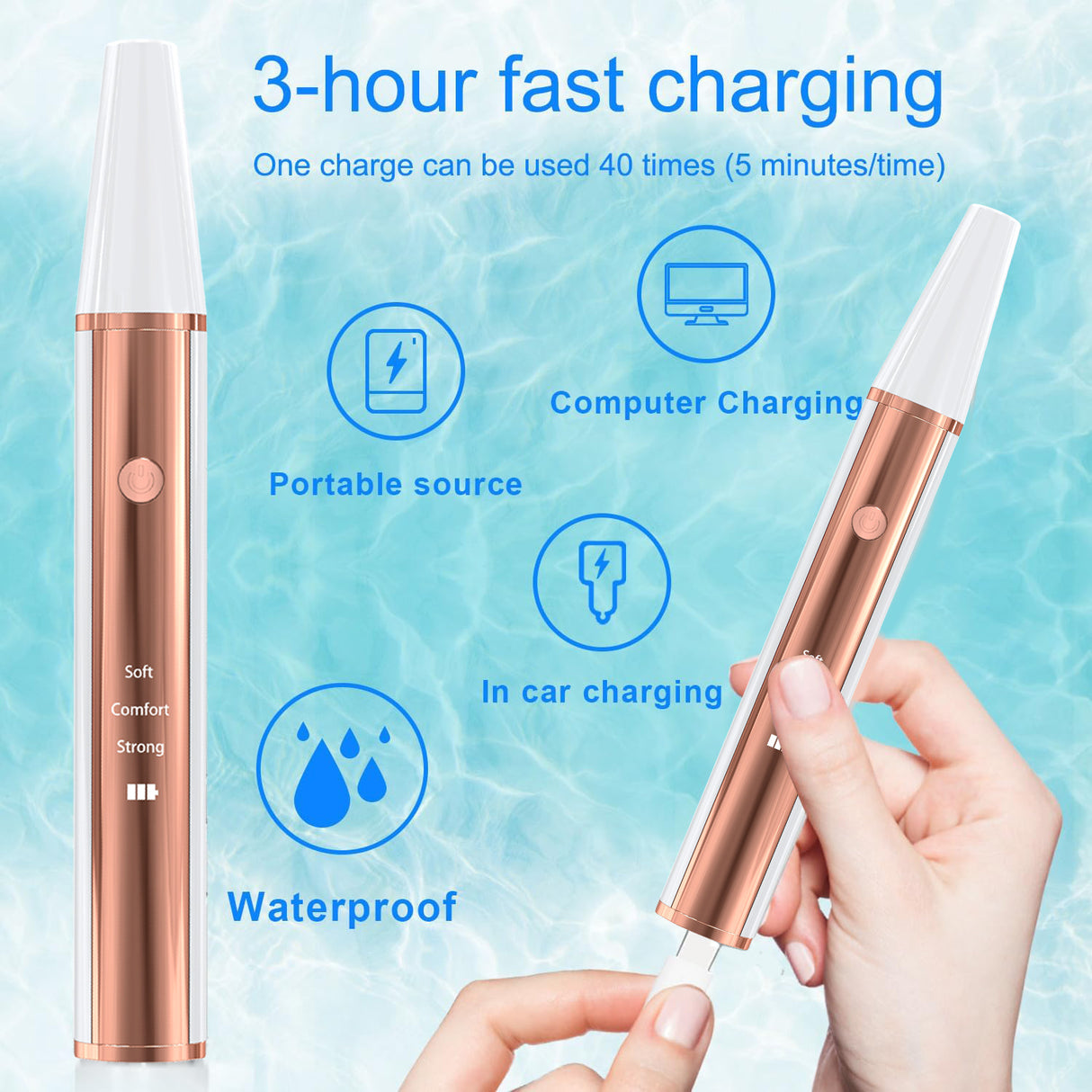 Ultrasonic Dental Scaler Kit - Teeth Cleaner & Tartar Remover