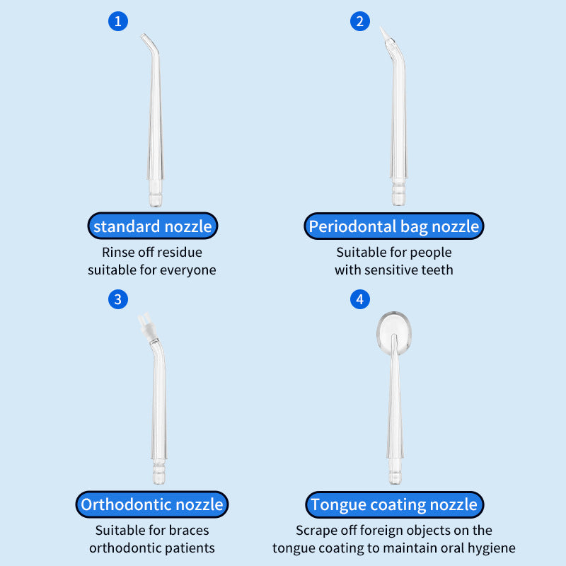 Portable Electric Oral Irrigator