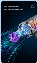 Cordless Rechargeable Hair Dryer