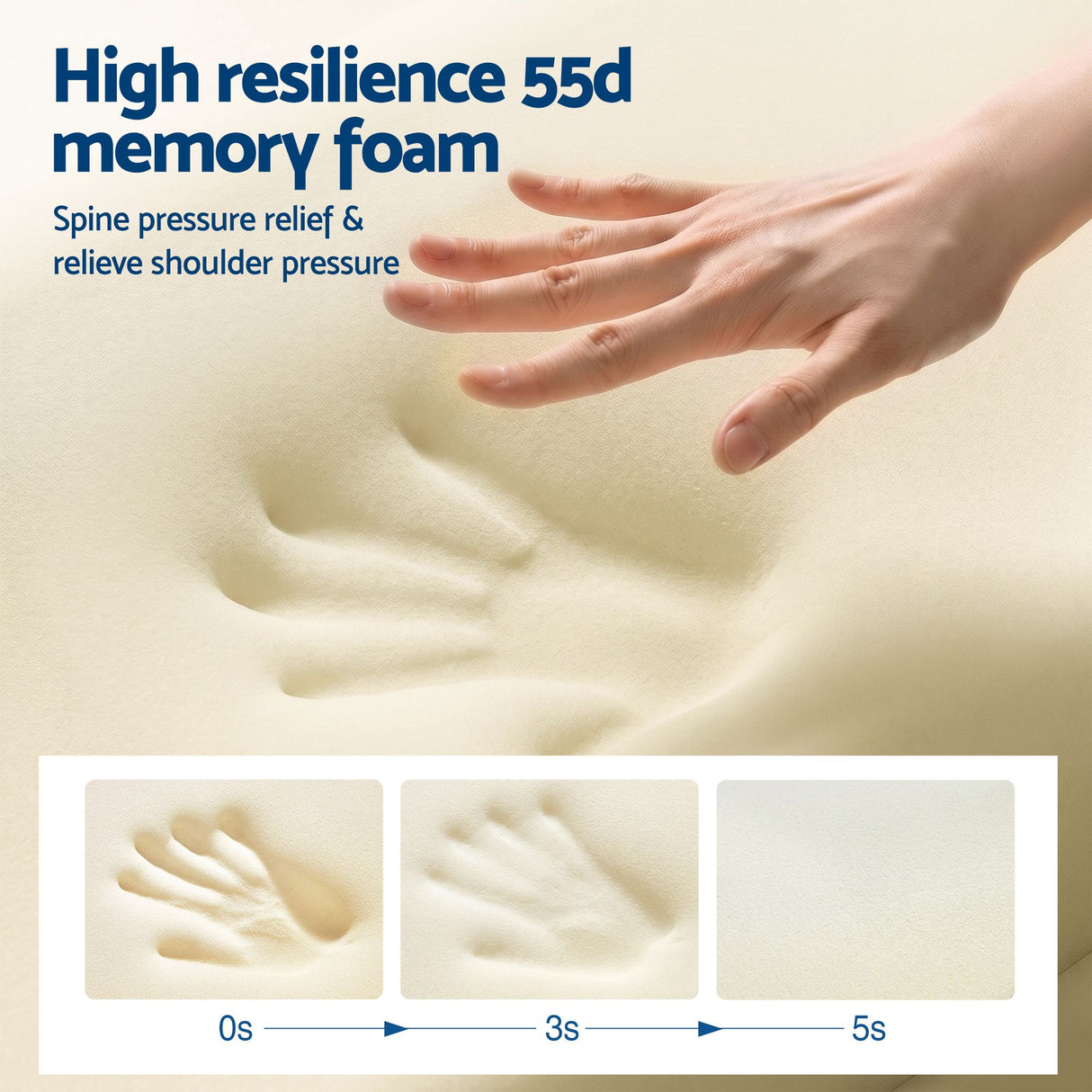 Cooling Memory Foam Pillow for Side Sleepers