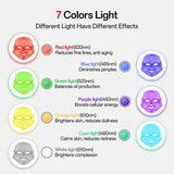 LED Light Therapy Face Mask