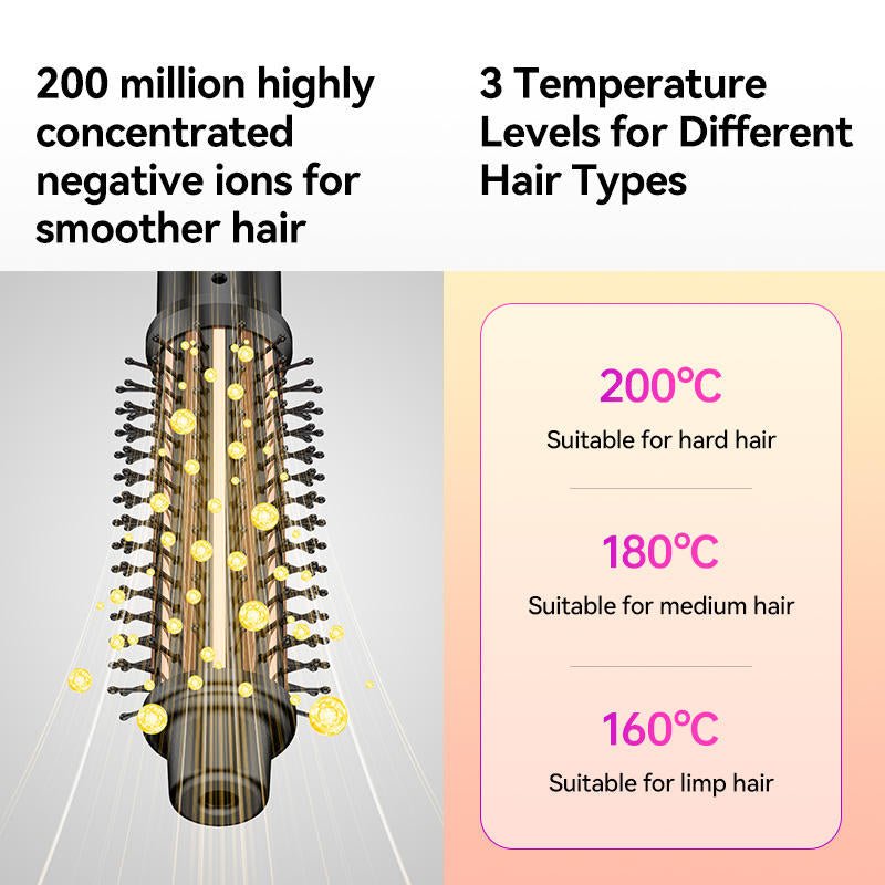 SILK ROLLA Professional Cordless Thermal Volume Brush