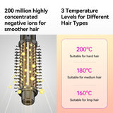 SILK ROLLA Professional Cordless Thermal Volume Brush